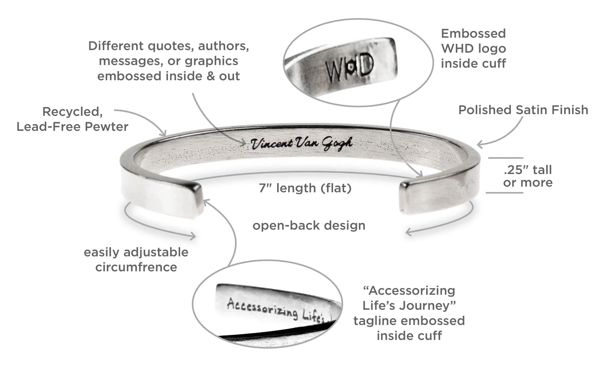 Strong Is The New Skinny Quotable Cuff Bracelet